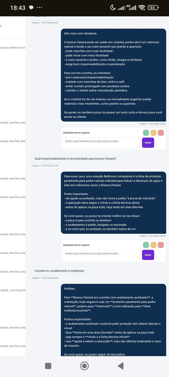 Internal testing view of a Pedrita AI conversation, with a response-quality rating panel used to review and correct answers